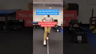 Are you at risk for injury?