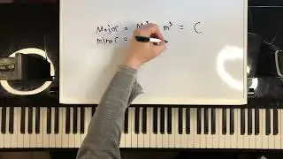 Chord (Triad) Construction