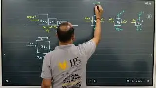 FBD, Pulley & Connected Bodies Problems with Tricks | NLM 03