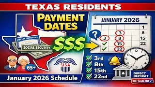 Social Security 2026 Payment Schedule & Cost-of-Living Adjustment (COLA) Explained