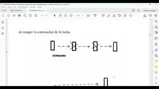 LIBRO: MANUAL DE LA SABIDURIA DE EDWARD DE BONO - PARTE 2