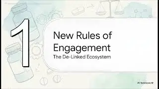 De-Linked: A Generic's Survival Guide to the SFDA's New Patent Rules