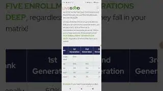 LiveGood Comp Plan Explained With An Indepth Understanding Compensation Pay Plan & Product Overview