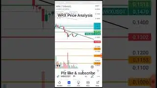 Wrx token Big Pump Soon || Wazirx Token News Today || Wrx coin News || Wazirx News Today😀#shorts