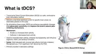 Non-Invasive Pain Relief at Home: TDCS for Dementia Patients&mdash;The Research You Need to See