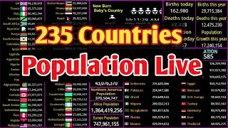 [235 countries] World population live count, Live population count.