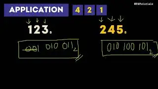 TAGLISH - How to Convert Octal to Binary | PATutorials