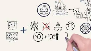 RSA style custom Whiteboard animation