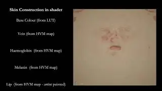 Zahra Tilling Aether Tech Demo