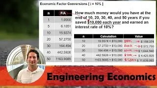 Engineering Economics | Personal Finance / Retirement Savings Examples with Factor Conversions
