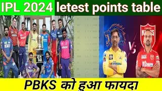 IPL 2024 letest points table. IPL 2024 new update.