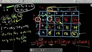Leetcode 1458 - Max Dot Product Of Two Subsequences [Arabic]
