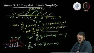 Impulse Train Sampling #swayamprabha #ch19