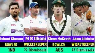 Highest Dismissals by Bowler-Keeper Combinations in Test Cricket History | Mitchell Starc, M S Dhoni