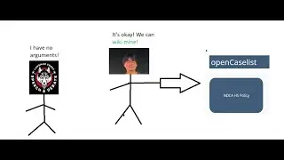 How to Wiki Mine - Minh Le