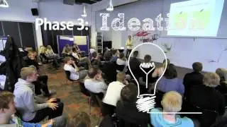 Startup Experience in Horsens, Denmark
