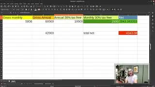 How much would I earn in the Netherlands