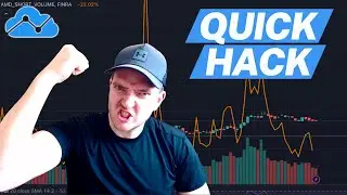 Найдите короткие позиции на TradingView в 3 клика