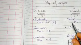 2.8 | Median | median from individual , discrete and continuous series | Merit and Demerit of Median