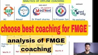 Choose the best coaching for FMGE | Analysis of all coaching of FMGE #fmge #mbbs #neet #mci