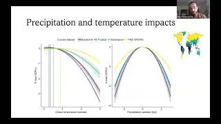 Solar Climate Intervention Virtual Symposium 18 (Dr Pietro Andreoni & Prof Juan A. A&ntilde;el)
