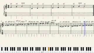 common High G Ukulele fretboard with Notes and Tabs