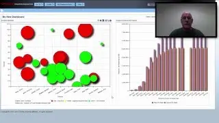 5 Minutes with Instantis EnterpriseTrack - Creating a Dashboard