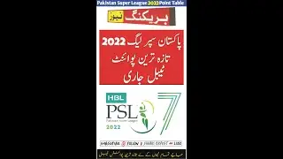 Points Table | Points Table Pakistan Super League 2022 | PSL 7 | Cricket ke Sultan | Shorts