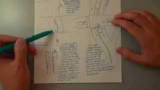 B8 - Mastering Maneuver Locations: A Tactical Guide to Safe Driving