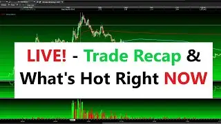 What's Moving In the Stock Market - Finding Stocks to Trade $KODK #kodk