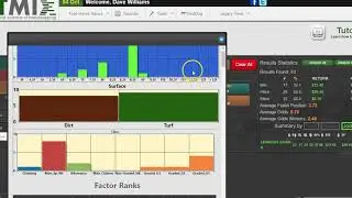 Keeneland Handicapping Angles