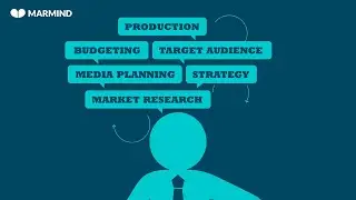 MARMIND - die Marketing-Resource-Management-Software