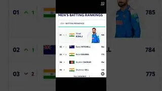 Virat Kohli Becomes The Number One ODI Batter | Kl Rahul Century #indvsnz #viratkohli #klrahul #gill