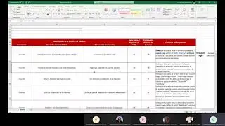 Reuni&oacute;n Grupo 3 - AdoptaPets (Planning Backlog)