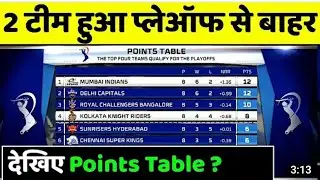 Ipl 2020 Playoff Predictions, 2 Big Teams, ipl 2020 point tables