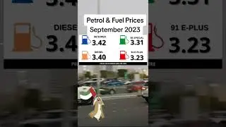 Petrol And Fuel Prices In UAE September 2023 | Live Talk Dubai #shorts #dubai #viral #viralvideo