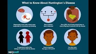Huntington's Disease: Let's Take A Look
