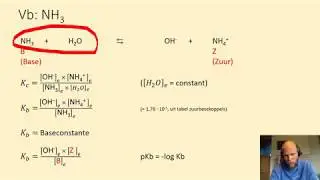 Baseconstante (Kb) en ionisatiegraad