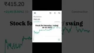 Dilip buildcon stock 📈💸#stockmarketnews #stockmarketindia #sharemarketnews #sharemarketindia #share