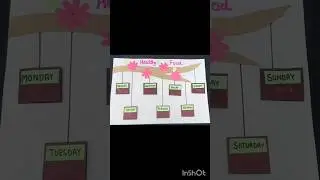 Healthy Food chart for kids...,#trending #food #kindergarten #kids #youtubeshorts #shorts #art
