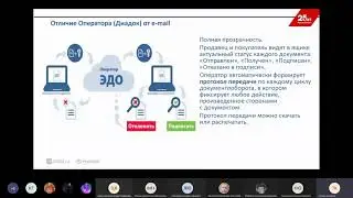 Мастер-класс &laquo;ЭДО как часть жизнедеятельности современной компании&raquo; от Ассоциации Русский Свет