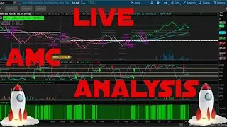 JULY STOCKS COPPOCK CURVE    7/3/21