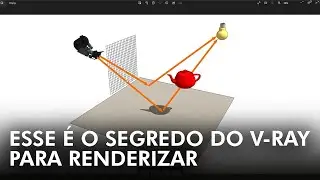 Como o V-Ray cria imagens realistas?