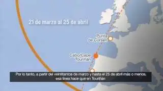 Touri&ntilde;an mira al sol