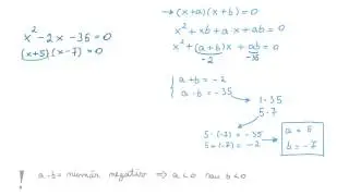 Rezolvarea ecuatiei de gradul II metoda 1 - mai multe exemple