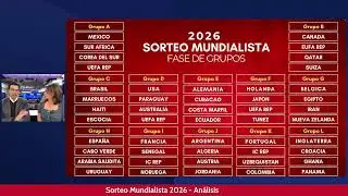 En Vivo: Sorteo Mundialista 2026 - An&aacute;lisis