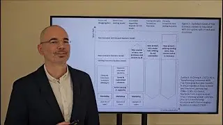 AI is transforming insurance with five emerging business models