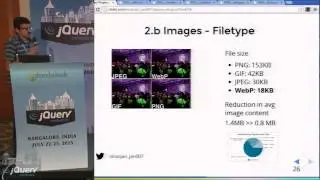 jQuery Plugins for Large Scale Responsive Web Design by Niranjan Janardhana @jQueryConf 2015