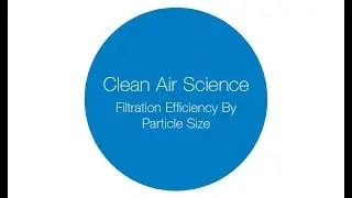 Filter Efficiency at Different Particle Sizes - 2/5