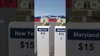 Top 10 U.S. Minimum Wages in 2024